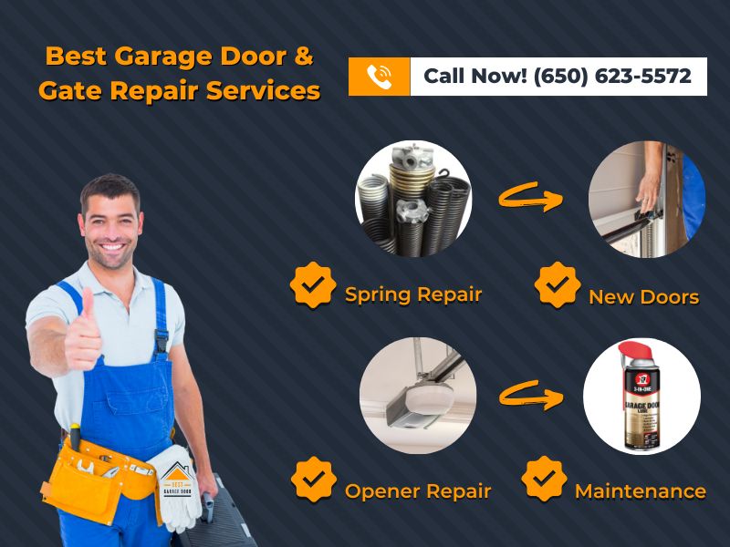 Best Garage Door & Gate Repair Services - Mobile Banner